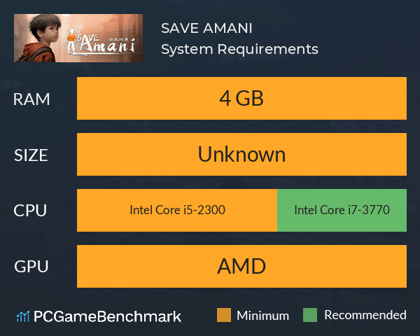 SAVE AMANI System Requirements PC Graph - Can I Run SAVE AMANI SAVE AMANI System Requirements PC Graph - Can I Run SAVE AMANI