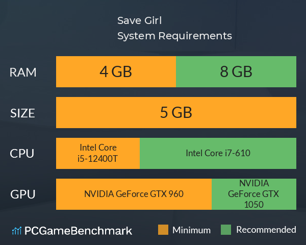 Save Girl System Requirements PC Graph - Can I Run Save Girl Save Girl System Requirements PC Graph - Can I Run Save Girl