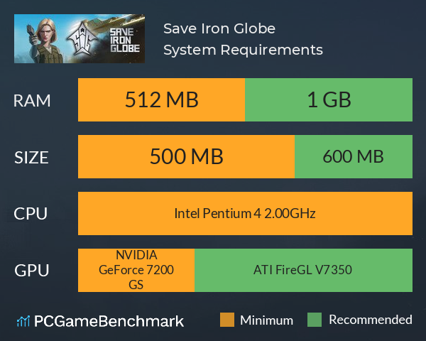 Save Iron Globe System Requirements PC Graph - Can I Run Save Iron Globe Save Iron Globe System Requirements PC Graph - Can I Run Save Iron Globe
