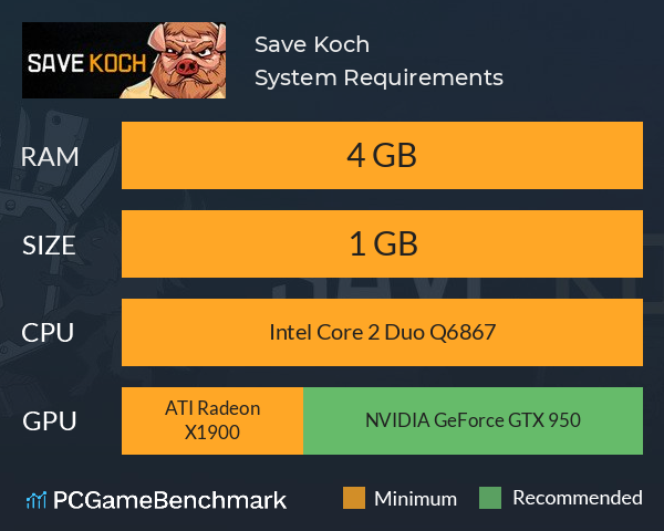 Save Koch System Requirements PC Graph - Can I Run Save Koch
