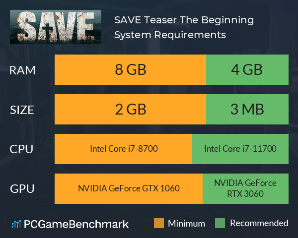 SAVE Teaser: The Beginning System Requirements PC Graph - Can I Run SAVE Teaser: The Beginning SAVE Teaser: The Beginning System Requirements PC Graph - Can I Run SAVE Teaser: The Beginning