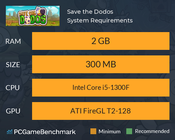 Save the Dodos System Requirements PC Graph - Can I Run Save the Dodos Save the Dodos System Requirements PC Graph - Can I Run Save the Dodos