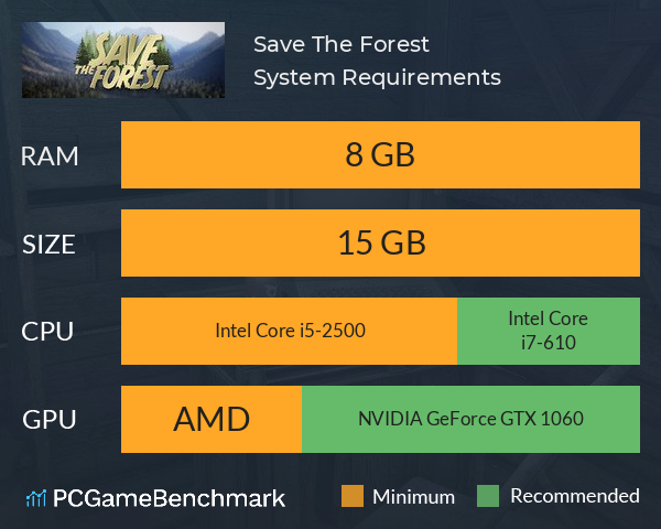 Save The Forest System Requirements PC Graph - Can I Run Save The Forest