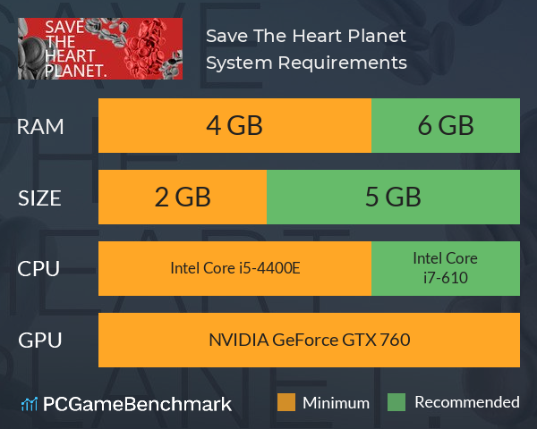 Save The Heart Planet System Requirements PC Graph - Can I Run Save The Heart Planet Save The Heart Planet System Requirements PC Graph - Can I Run Save The Heart Planet