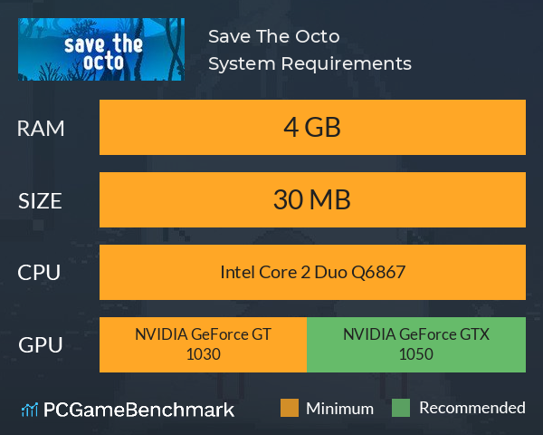 Save The Octo System Requirements PC Graph - Can I Run Save The Octo Save The Octo System Requirements PC Graph - Can I Run Save The Octo