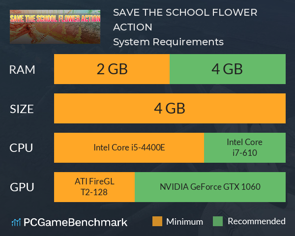 SAVE THE SCHOOL FLOWER ACTION System Requirements PC Graph - Can I Run SAVE THE SCHOOL FLOWER ACTION SAVE THE SCHOOL FLOWER ACTION System Requirements PC Graph - Can I Run SAVE THE SCHOOL FLOWER ACTION