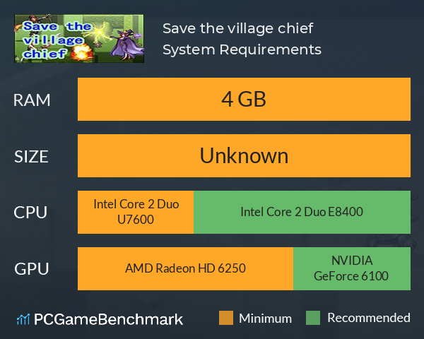 Save the village chief System Requirements PC Graph - Can I Run Save the village chief