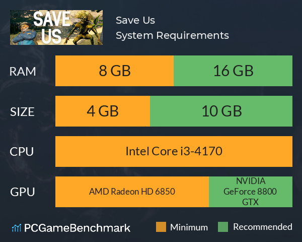 Save Us System Requirements PC Graph - Can I Run Save Us Save Us System Requirements PC Graph - Can I Run Save Us