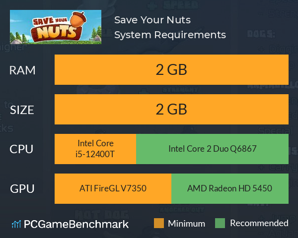 Save Your Nuts System Requirements PC Graph - Can I Run Save Your Nuts Save Your Nuts System Requirements PC Graph - Can I Run Save Your Nuts