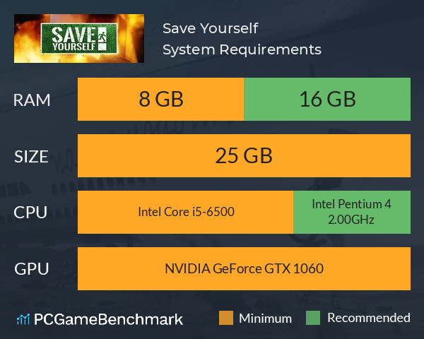 Save Yourself! System Requirements PC Graph - Can I Run Save Yourself!