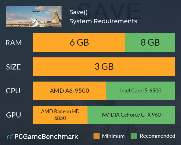 Save(拯救) System Requirements PC Graph - Can I Run Save(拯救) Save(拯救) System Requirements PC Graph - Can I Run Save(拯救)