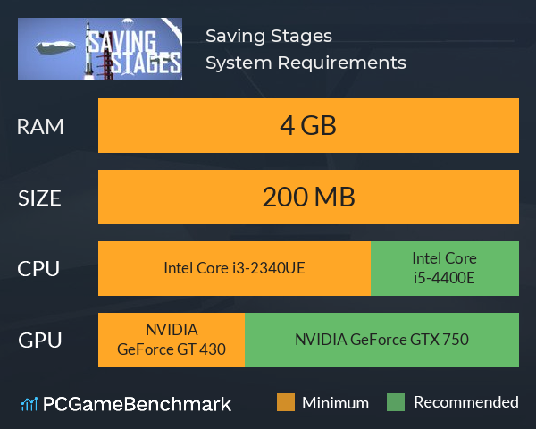 Saving Stages System Requirements PC Graph - Can I Run Saving Stages