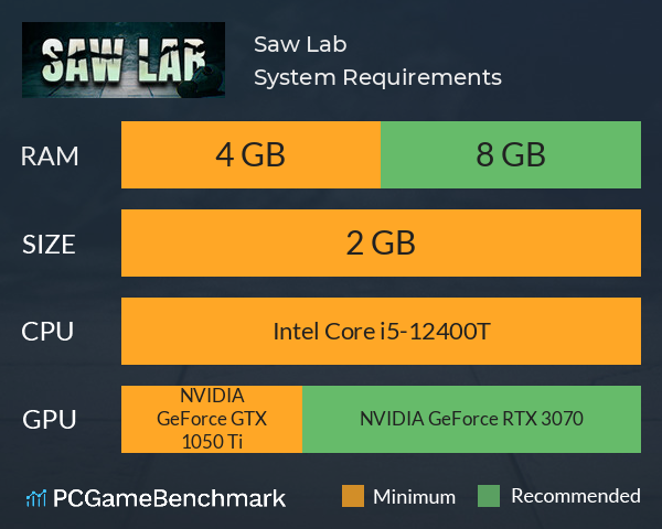 Saw Lab System Requirements PC Graph - Can I Run Saw Lab