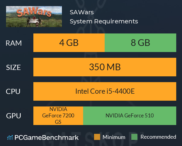 SAWars System Requirements PC Graph - Can I Run SAWars SAWars System Requirements PC Graph - Can I Run SAWars