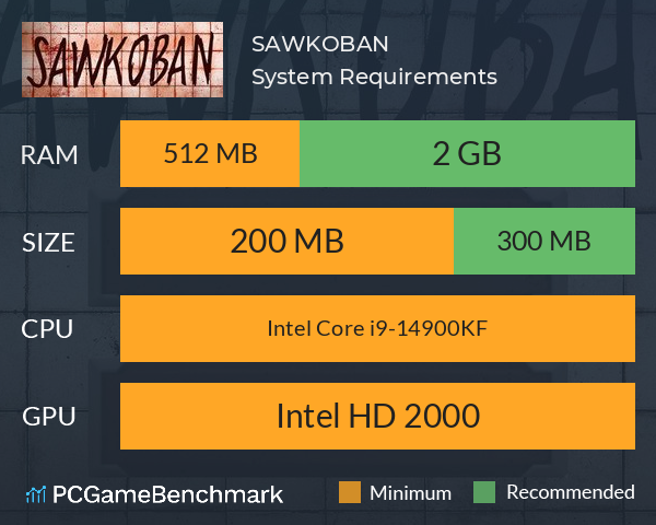 SAWKOBAN System Requirements PC Graph - Can I Run SAWKOBAN SAWKOBAN System Requirements PC Graph - Can I Run SAWKOBAN