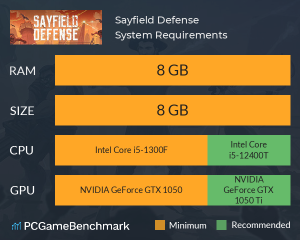 Sayfield Defense System Requirements PC Graph - Can I Run Sayfield Defense Sayfield Defense System Requirements PC Graph - Can I Run Sayfield Defense