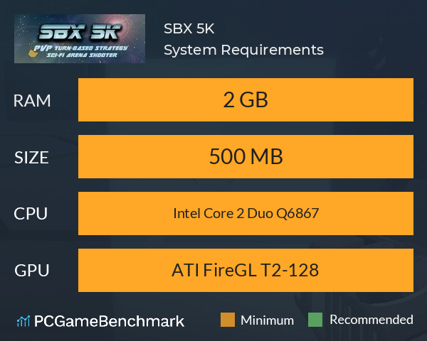 SBX 5K System Requirements PC Graph - Can I Run SBX 5K SBX 5K System Requirements PC Graph - Can I Run SBX 5K
