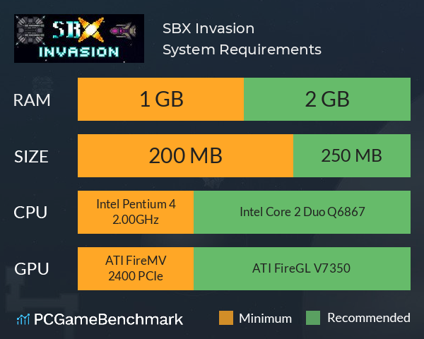 SBX: Invasion System Requirements PC Graph - Can I Run SBX: Invasion SBX: Invasion System Requirements PC Graph - Can I Run SBX: Invasion