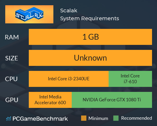 Scalak System Requirements PC Graph - Can I Run Scalak Scalak System Requirements PC Graph - Can I Run Scalak