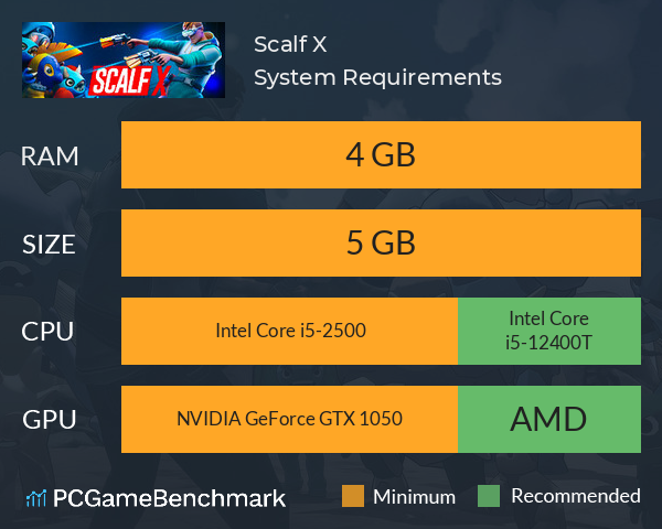 Scalf X System Requirements PC Graph - Can I Run Scalf X Scalf X System Requirements PC Graph - Can I Run Scalf X