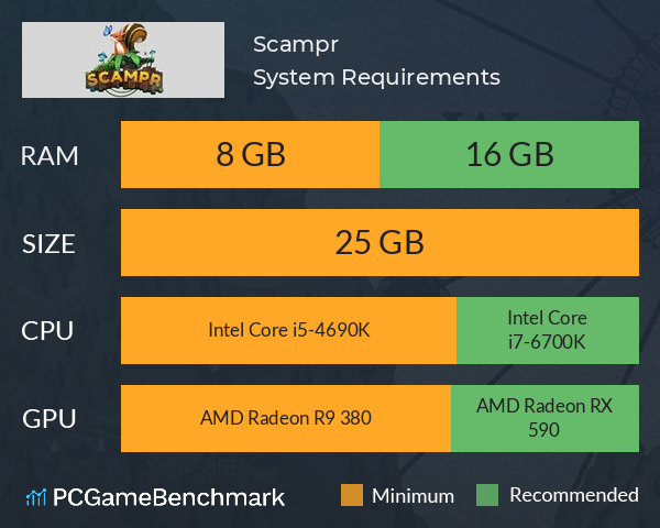 Scampr System Requirements PC Graph - Can I Run Scampr Scampr System Requirements PC Graph - Can I Run Scampr