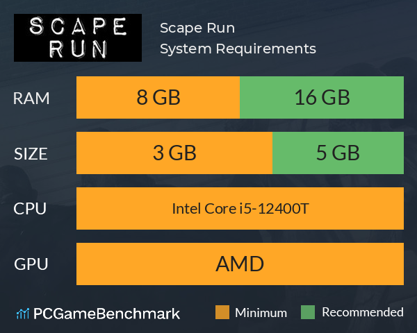 Scape Run System Requirements PC Graph - Can I Run Scape Run Scape Run System Requirements PC Graph - Can I Run Scape Run