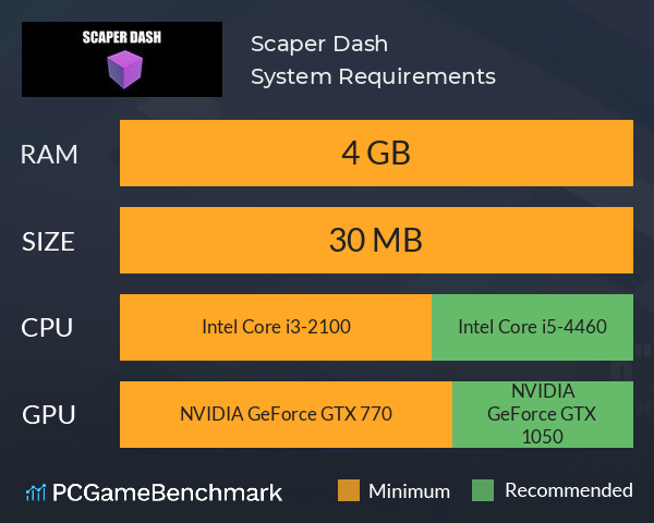 Scaper Dash System Requirements PC Graph - Can I Run Scaper Dash