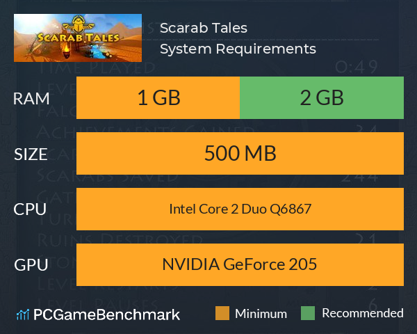 Scarab Tales System Requirements PC Graph - Can I Run Scarab Tales Scarab Tales System Requirements PC Graph - Can I Run Scarab Tales