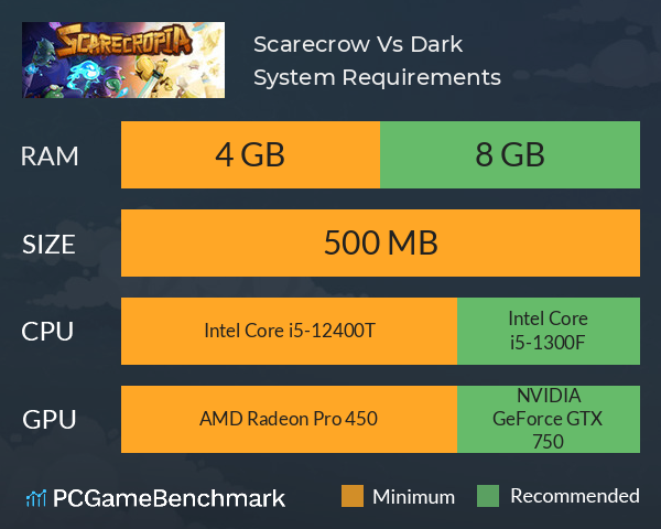 Scarecrow Vs Dark System Requirements PC Graph - Can I Run Scarecrow Vs Dark