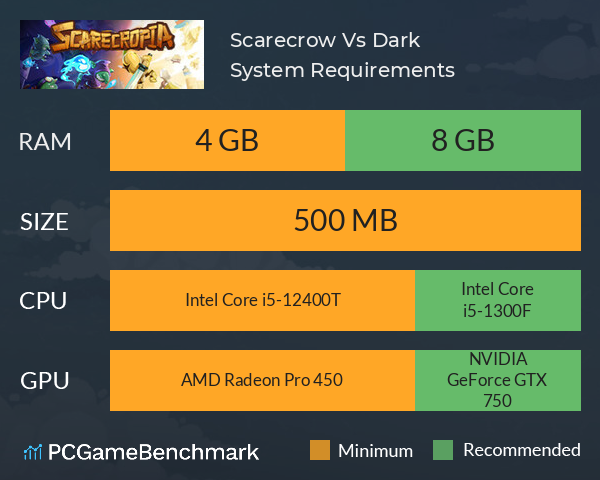 Scarecrow Vs Dark System Requirements PC Graph - Can I Run Scarecrow Vs Dark Scarecrow Vs Dark System Requirements PC Graph - Can I Run Scarecrow Vs Dark