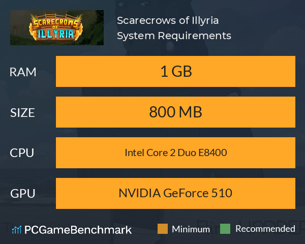 Scarecrows of Illyria System Requirements PC Graph - Can I Run Scarecrows of Illyria Scarecrows of Illyria System Requirements PC Graph - Can I Run Scarecrows of Illyria