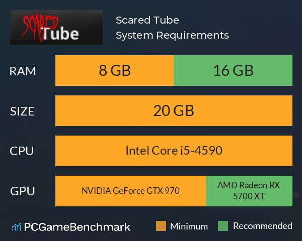 Scared Tube System Requirements PC Graph - Can I Run Scared Tube Scared Tube System Requirements PC Graph - Can I Run Scared Tube