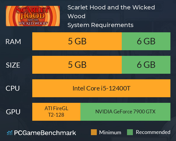 Scarlet Hood and the Wicked Wood System Requirements PC Graph - Can I Run Scarlet Hood and the Wicked Wood Scarlet Hood and the Wicked Wood System Requirements PC Graph - Can I Run Scarlet Hood and the Wicked Wood