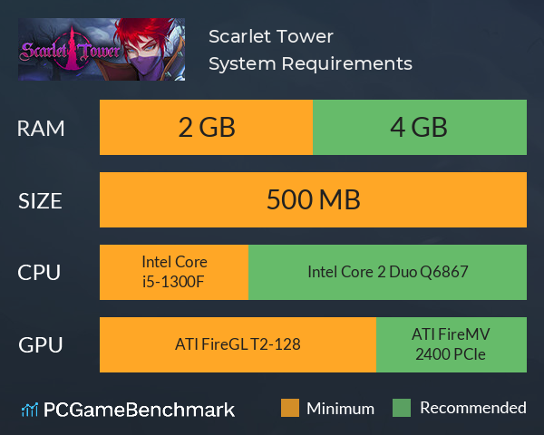 Scarlet Tower System Requirements PC Graph - Can I Run Scarlet Tower Scarlet Tower System Requirements PC Graph - Can I Run Scarlet Tower