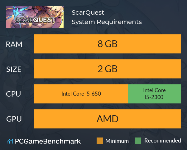 ScarQuest System Requirements PC Graph - Can I Run ScarQuest