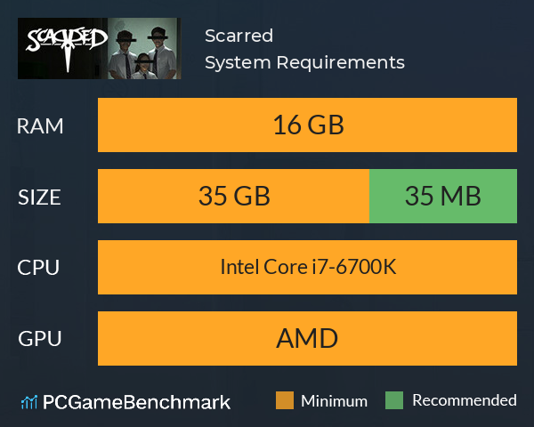 Scarred System Requirements PC Graph - Can I Run Scarred Scarred System Requirements PC Graph - Can I Run Scarred