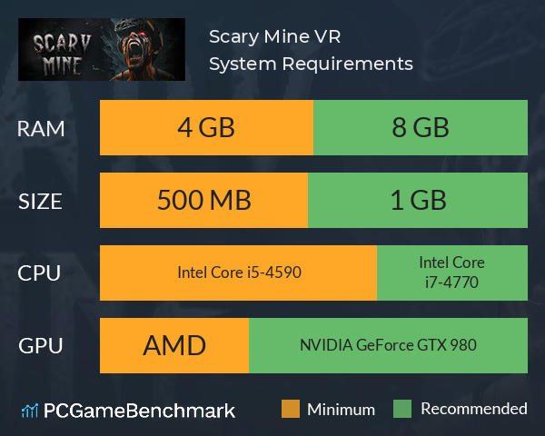 Scary Mine VR System Requirements PC Graph - Can I Run Scary Mine VR