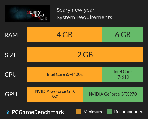 Scary new year System Requirements PC Graph - Can I Run Scary new year