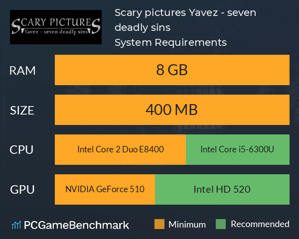 Scary pictures: Yavez - seven deadly sins System Requirements PC Graph - Can I Run Scary pictures: Yavez - seven deadly sins