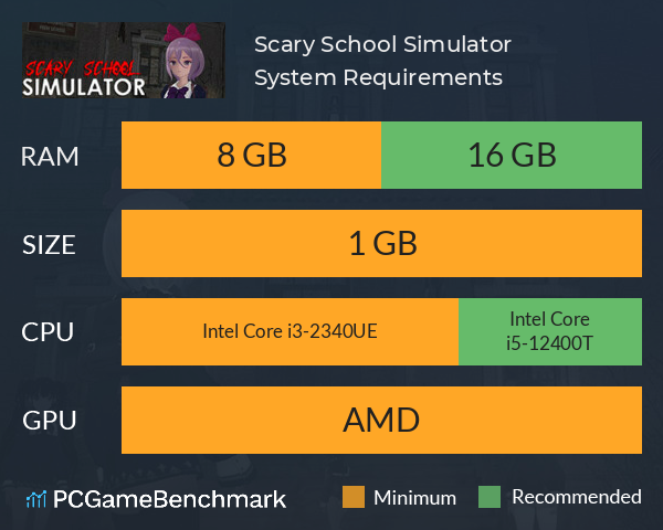 Scary School Simulator System Requirements PC Graph - Can I Run Scary School Simulator
