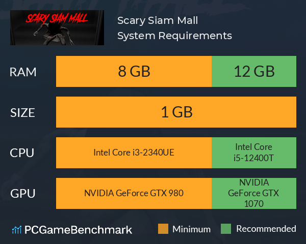 Scary Siam Mall System Requirements PC Graph - Can I Run Scary Siam Mall