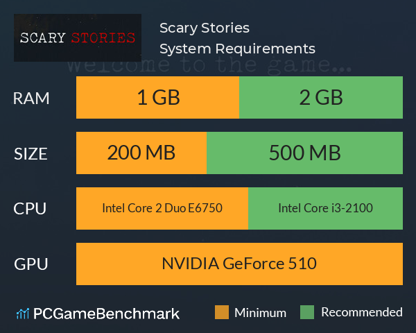 Scary Stories System Requirements PC Graph - Can I Run Scary Stories Scary Stories System Requirements PC Graph - Can I Run Scary Stories