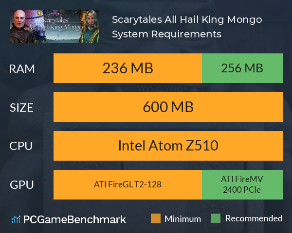 Scarytales: All Hail King Mongo System Requirements PC Graph - Can I Run Scarytales: All Hail King Mongo