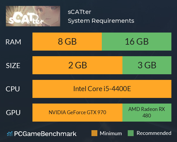 sCATter System Requirements PC Graph - Can I Run sCATter