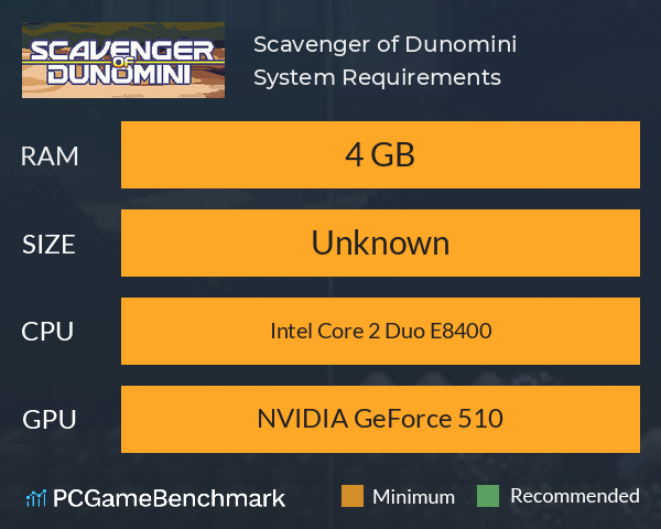 Scavenger of Dunomini System Requirements PC Graph - Can I Run Scavenger of Dunomini Scavenger of Dunomini System Requirements PC Graph - Can I Run Scavenger of Dunomini