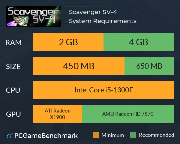 Scavenger SV-4 System Requirements PC Graph - Can I Run Scavenger SV-4 Scavenger SV-4 System Requirements PC Graph - Can I Run Scavenger SV-4