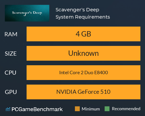 Scavenger's Deep System Requirements PC Graph - Can I Run Scavenger's Deep Scavenger's Deep System Requirements PC Graph - Can I Run Scavenger's Deep