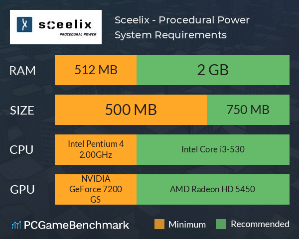 Sceelix - Procedural Power System Requirements PC Graph - Can I Run Sceelix - Procedural Power