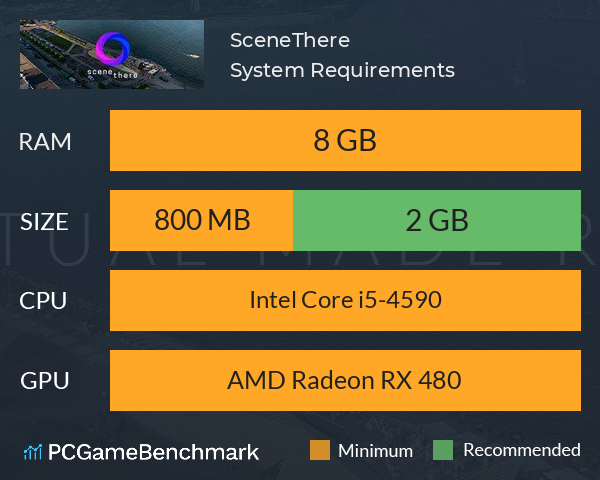 SceneThere System Requirements PC Graph - Can I Run SceneThere