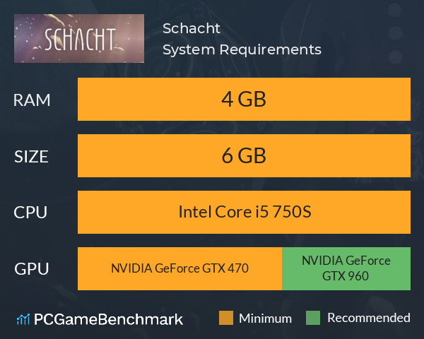 Schacht System Requirements PC Graph - Can I Run Schacht